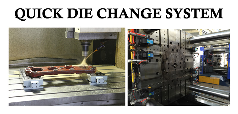 The introduction of quick mold change system has become the development trend of mold manufacturing enterprises